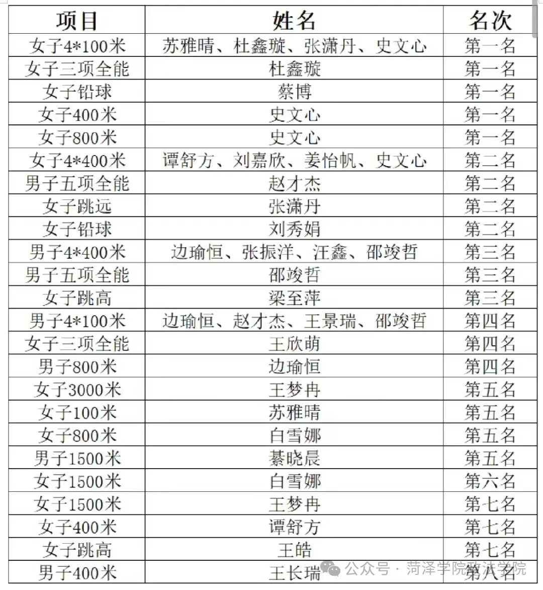 QY千亿球友会