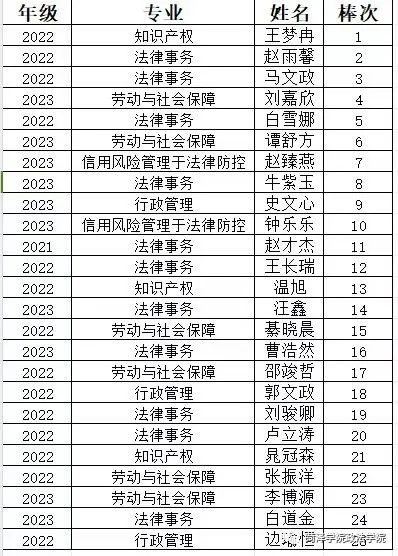 QY千亿球友会